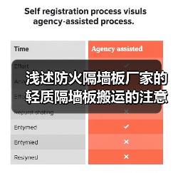 浅述防火隔墙板厂家的轻质隔墙板搬运的注意事项(图3) 浅述防火隔墙板厂家的轻质隔墙板搬运的注意事项(图3)
