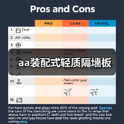 aa装配式轻质隔墙板（图2）