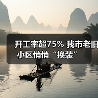 开工率超75% 我市老旧小区悄悄“换装”(图1) 开工率超75% 我市老旧小区悄悄“换装”(图1)