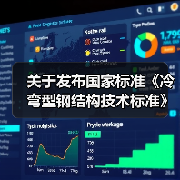 关于发布国家标准《冷弯型钢结构技术标准》的公告(图1) 关于发布国家标准《冷弯型钢结构技术标准》的公告(图1)