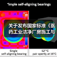 关于发布国家标准《医药工业洁净厂房施工与验收标准》的公告（图1）