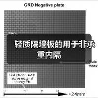 轻质隔墙板的用于非承重内隔(图2) 轻质隔墙板的用于非承重内隔(图2)