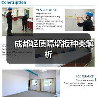 成都轻质隔墙板种类解析（图1）