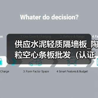 供应水泥轻质隔墙板_陶粒空心条板批发(认证商家)(图2) 供应水泥轻质隔墙板_陶粒空心条板批发(认证商家)(图2)