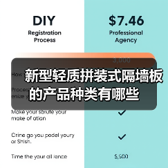 新型轻质拼装式隔墙板的产品种类有哪些(图3) 新型轻质拼装式隔墙板的产品种类有哪些(图3)