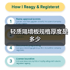 轻质隔墙板规格厚度是多少(图1) 轻质隔墙板规格厚度是多少(图1)