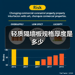 轻质隔墙板规格厚度是多少(图3) 轻质隔墙板规格厚度是多少(图3)