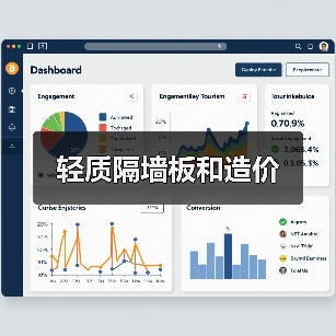 轻质隔墙板和造价（图4）