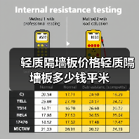 轻质隔墙板价格轻质隔墙板多少钱平米（图2）