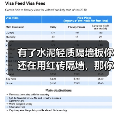 有了水泥轻质隔墙板你还在用红砖隔墙,那你就OUT了(图4) 有了水泥轻质隔墙板你还在用红砖隔墙,那你就OUT了(图4)