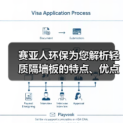 赛亚人环保为您解析轻质隔墙板的特点、优点、作用（图2）