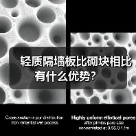 轻质隔墙板比砌块相比有什么优势？（图4）