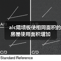 alc隔墙板使相同面积的房屋使用面积增加(图3) alc隔墙板使相同面积的房屋使用面积增加(图3)