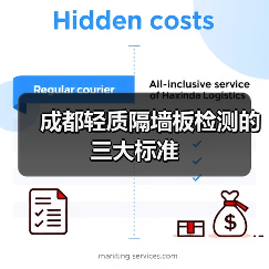 成都轻质隔墙板检测的三大标准(图1) 成都轻质隔墙板检测的三大标准(图1)