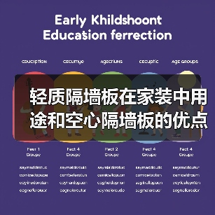 轻质隔墙板在家装中用途和空心隔墙板的优点(图4) 轻质隔墙板在家装中用途和空心隔墙板的优点(图4)
