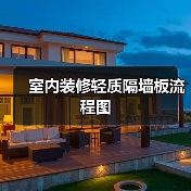 室内装修轻质隔墙板流程图(图1) 室内装修轻质隔墙板流程图(图1)