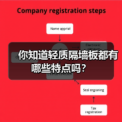 你知道轻质隔墙板都有哪些特点吗?(图3) 你知道轻质隔墙板都有哪些特点吗?(图3)