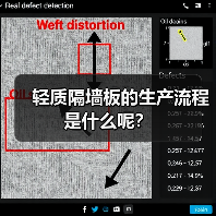 轻质隔墙板的生产流程是什么呢？（图1）