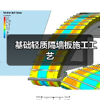 基础轻质隔墙板施工工艺(图3) 基础轻质隔墙板施工工艺(图3)