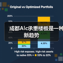 成都Alc承重楼板是一种新趋势(图4) 成都Alc承重楼板是一种新趋势(图4)