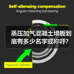 蒸压加气混凝土墙板到底有多少名字或称呼?(图1) 蒸压加气混凝土墙板到底有多少名字或称呼?(图1)