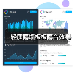 轻质隔墙板板隔音效果(图3) 轻质隔墙板板隔音效果(图3)