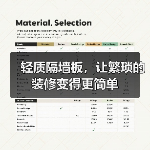 轻质隔墙板,让繁琐的装修变得更简单(图3) 轻质隔墙板,让繁琐的装修变得更简单(图3)