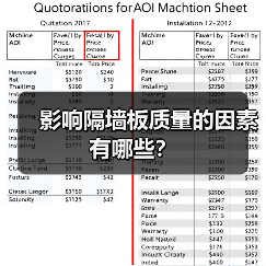 影响隔墙板质量的因素有哪些?(图2) 影响隔墙板质量的因素有哪些?(图2)