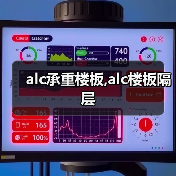 alc承重楼板,alc楼板隔层(图2) alc承重楼板,alc楼板隔层(图2)