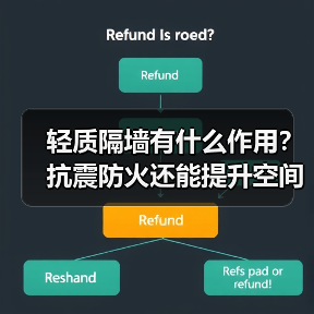 轻质隔墙有什么作用？抗震防火还能提升空间！（图2）
