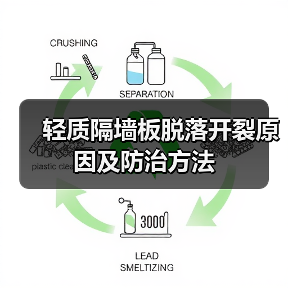 轻质隔墙板脱落开裂原因及防治方法(图1) 轻质隔墙板脱落开裂原因及防治方法(图1)