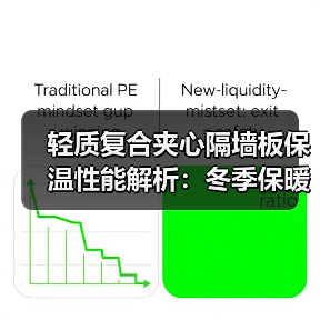 轻质复合夹心隔墙板保温性能解析：冬季保暖效果显著（图1）