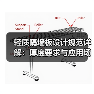 轻质隔墙板设计规范详解：厚度要求与应用场景全解析（图2）