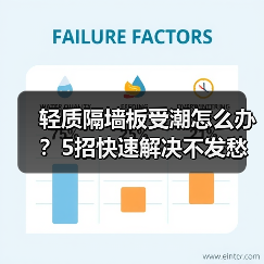轻质隔墙板受潮怎么办?5招快速解决不发愁(图4) 轻质隔墙板受潮怎么办?5招快速解决不发愁(图4)