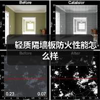 轻质隔墙板防火性能怎么样(图1) 轻质隔墙板防火性能怎么样(图1)