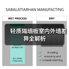 轻质隔墙板室内外墙差异全解析（图1）