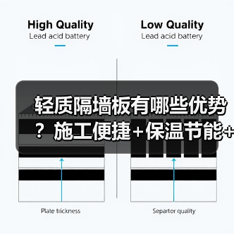 轻质隔墙板有哪些优势？施工便捷+保温节能+防火性能全面解析（图1）