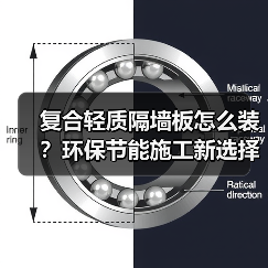 复合轻质隔墙板怎么装？环保节能施工新选择（图1）