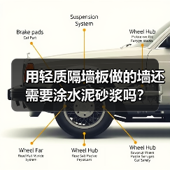 用轻质隔墙板做的墙还需要涂水泥砂浆吗?(图3) 用轻质隔墙板做的墙还需要涂水泥砂浆吗?(图3)