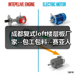 成都复式loft楼层板厂家--包工包料--赛亚人环保官网（图1）