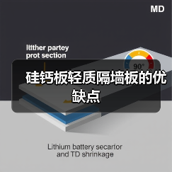 硅钙板轻质隔墙板的优缺点(图4) 硅钙板轻质隔墙板的优缺点(图4)
