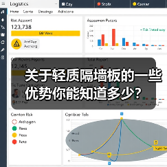 关于轻质隔墙板的一些优势你能知道多少?(图4) 关于轻质隔墙板的一些优势你能知道多少?(图4)